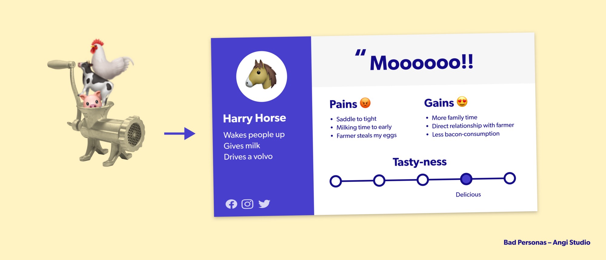 Visual showing what happens if you combine data from cows, chickens and pigs into one persona called &ldquo;horse&rdquo;