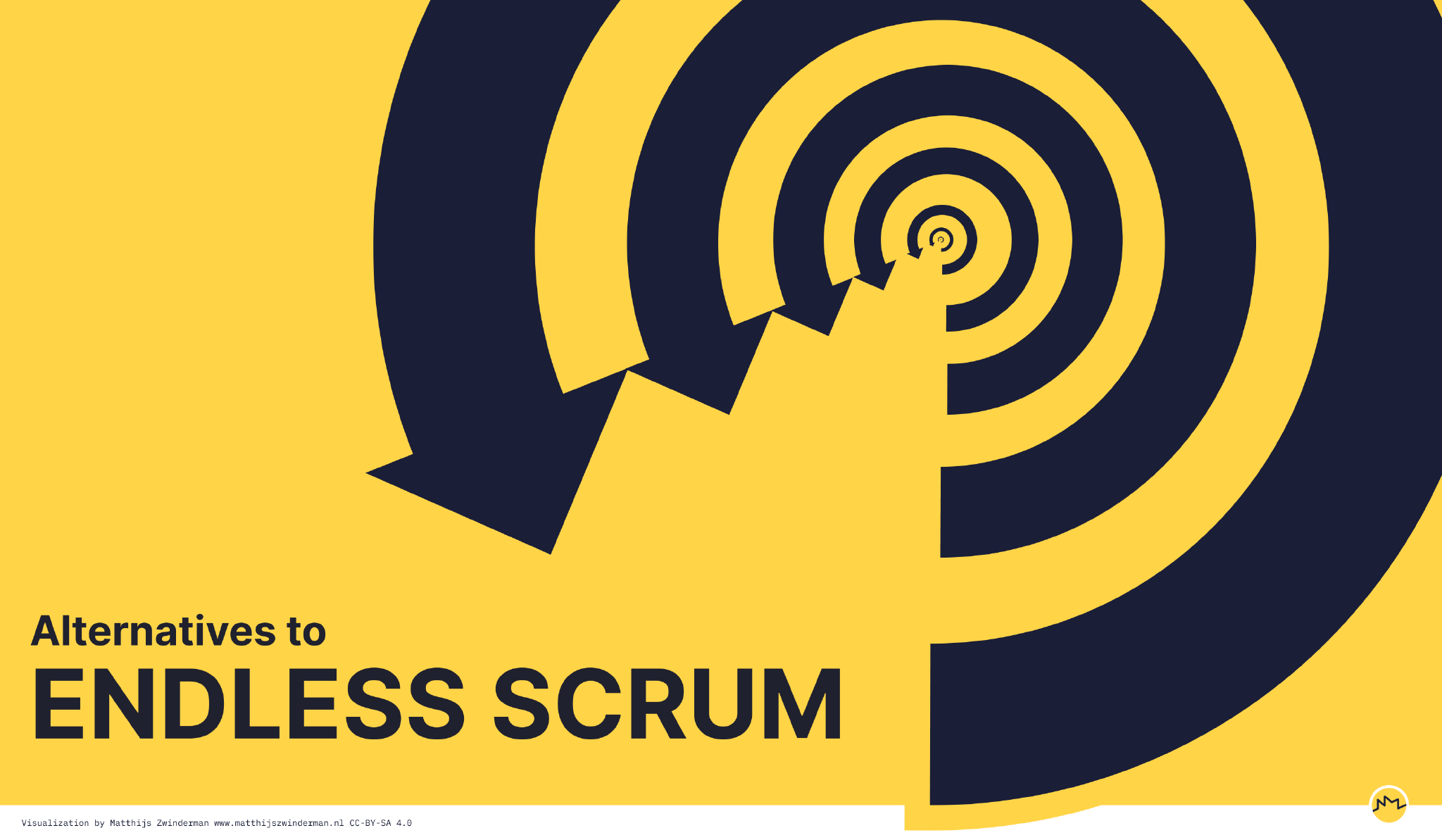 Title + an infinite amount of circular arrows symbolizing &rsquo;endless scrum&rsquo;