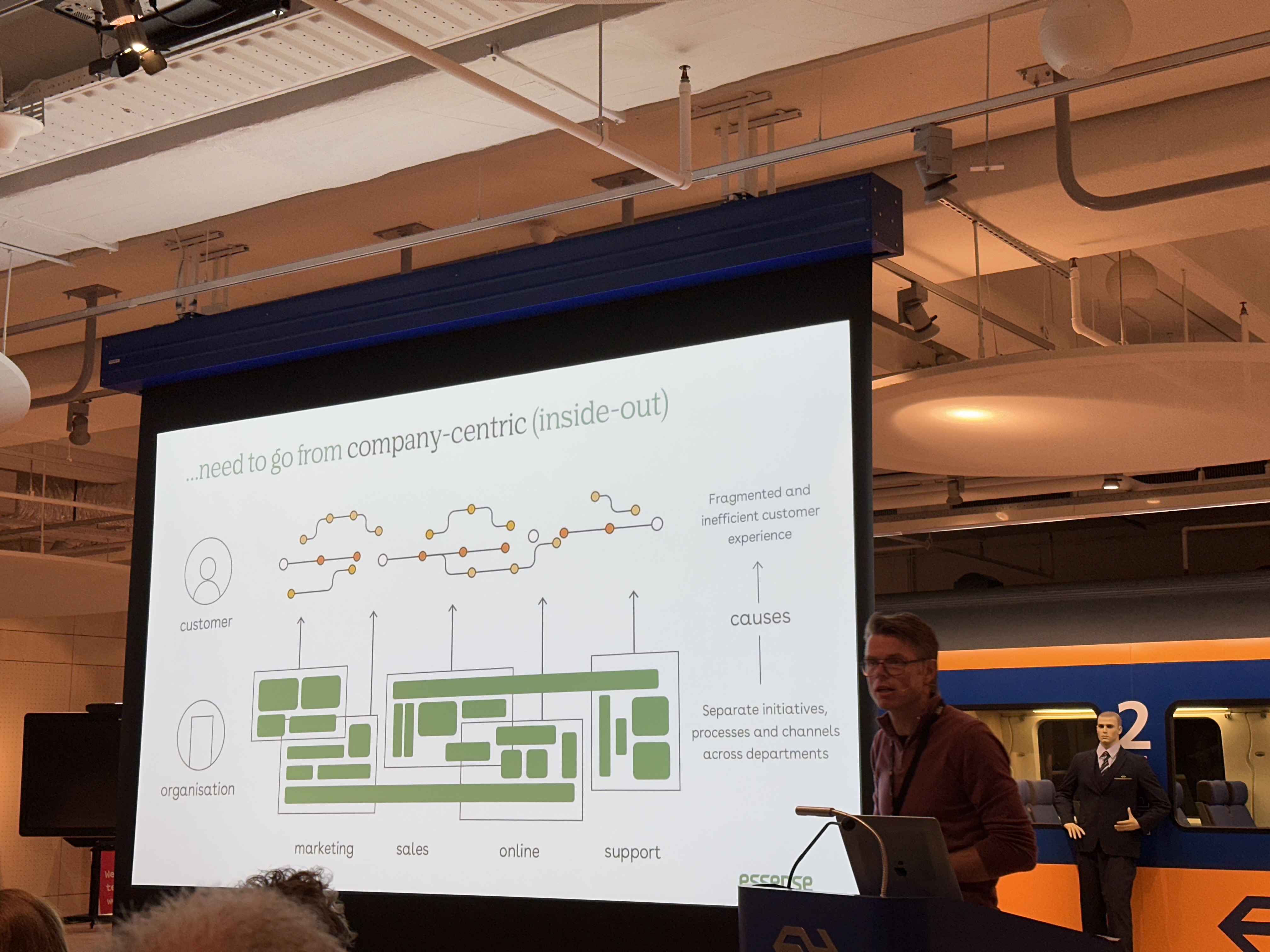 Organization causes fragmented and inefficient customer experience