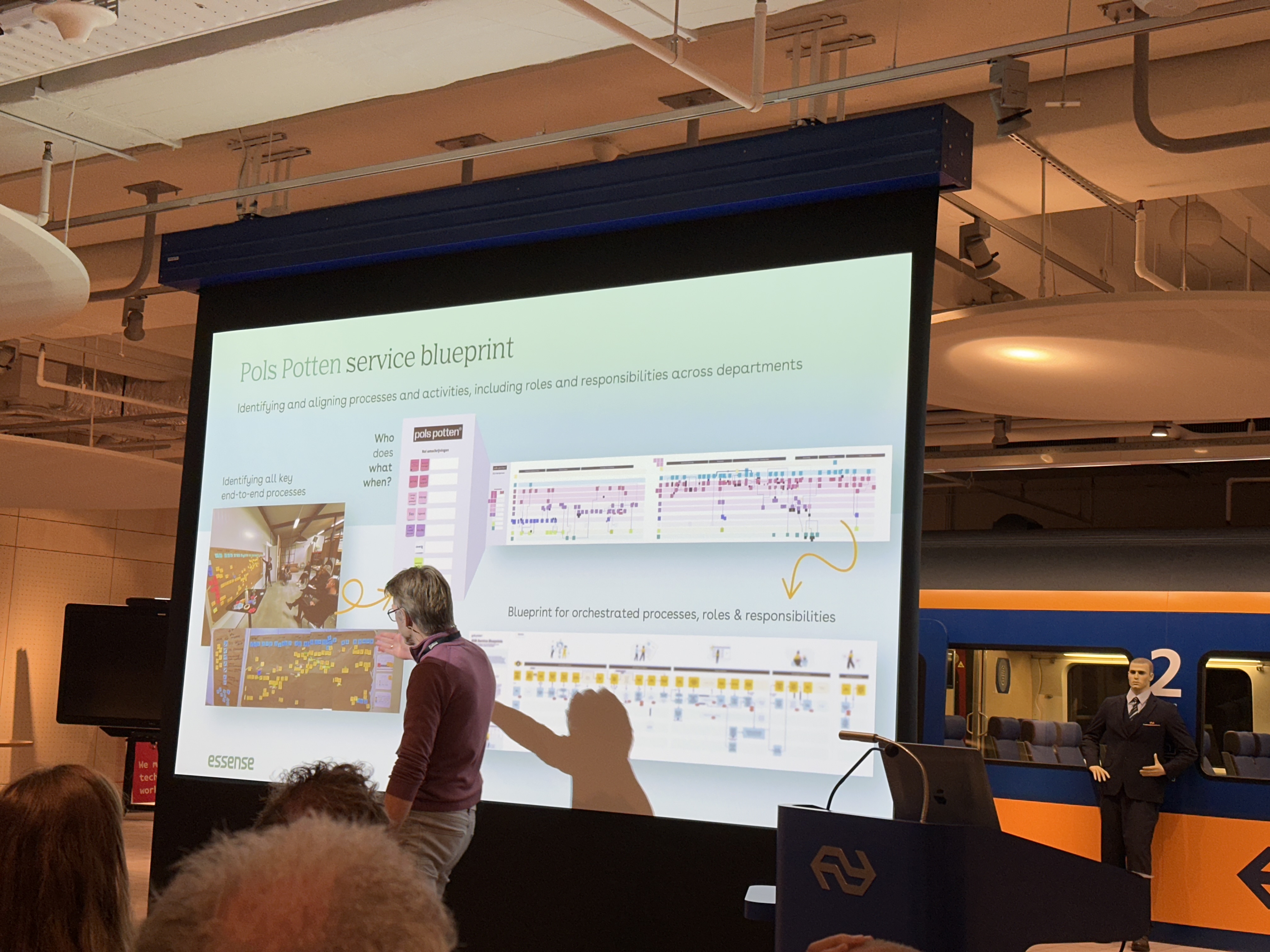 Service blueprint